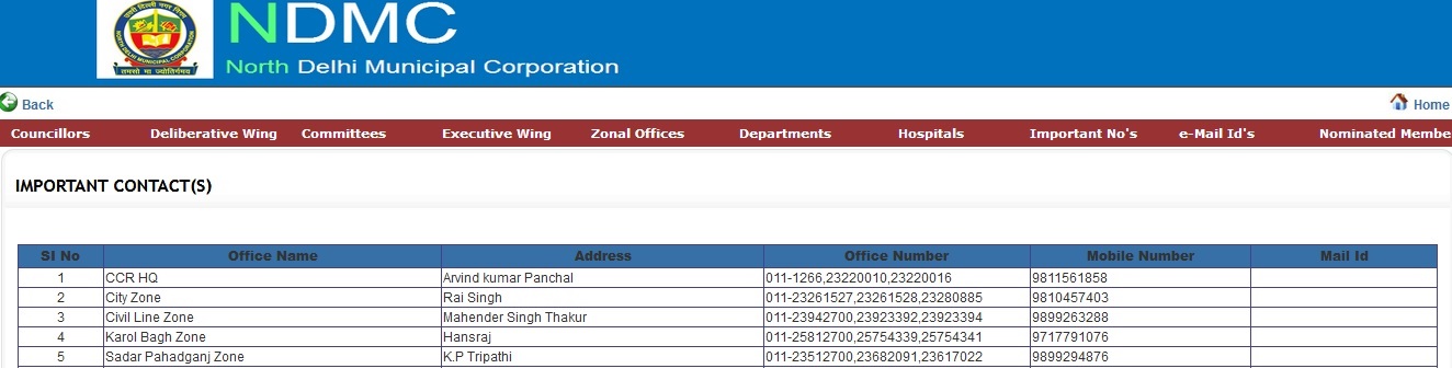 Mcdonline Gov In Delhi Municipal Corporation Customer Contact